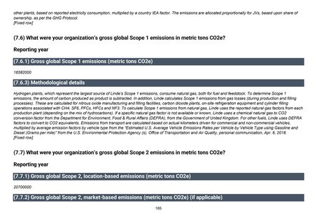 Emissions data extracted from page 166