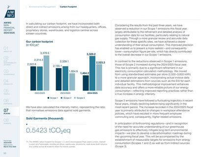Emissions data extracted from page 90