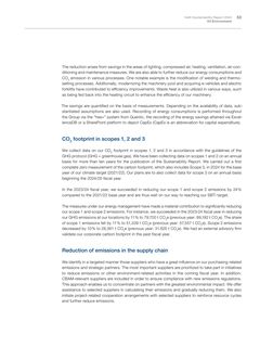 Emissions data extracted from page 53