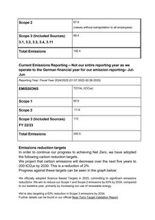 Emissions data extracted from page 3