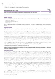 Emissions data extracted from page 75
