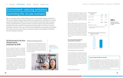 Emissions data extracted from page 11