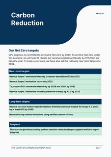 Emissions data extracted from page 10