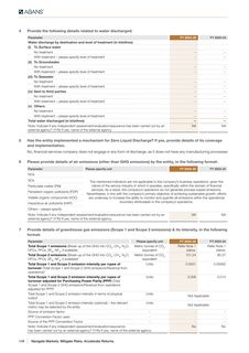 Emissions data extracted from page 23