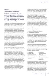 Emissions data extracted from page 20