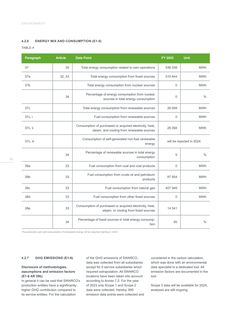 Context page 36