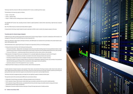 Emissions data extracted from page 33