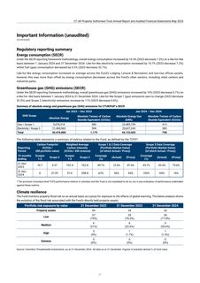 Emissions data extracted from page 38
