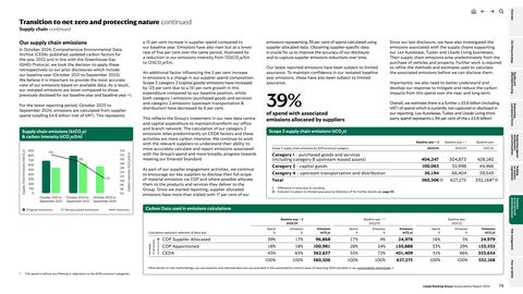 Emissions data extracted from page 75