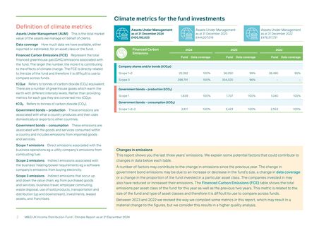 Emissions data extracted from page 2