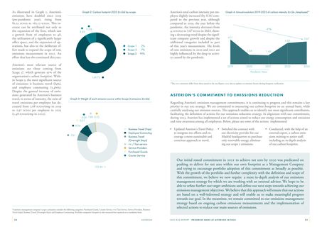 Emissions data extracted from page 13