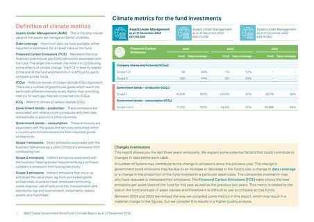 Emissions data extracted from page 2