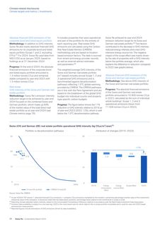 Emissions data extracted from page 15