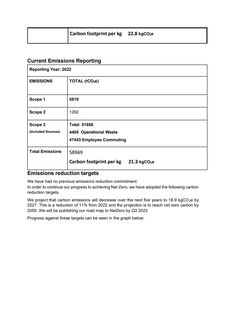 Emissions data extracted from page 3