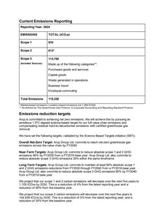 Emissions data extracted from page 2