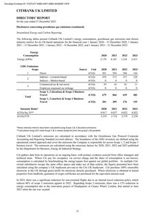 Emissions data extracted from page 15