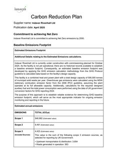 Emissions data extracted from page 1
