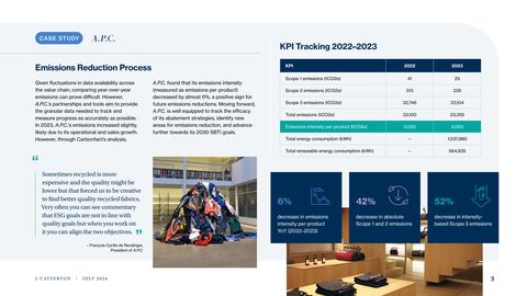 Emissions data extracted from page 9