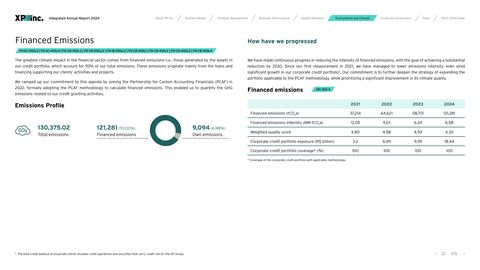 Emissions data extracted from page 105