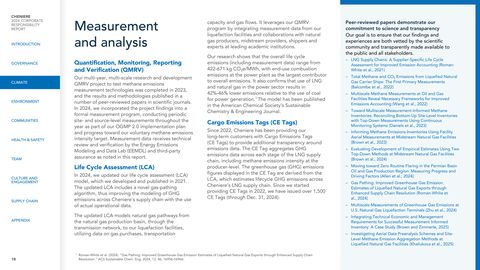 Emissions data extracted from page 18