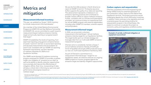 Emissions data extracted from page 19