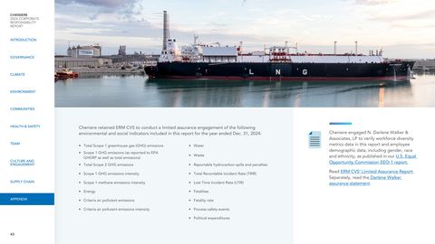 Emissions data extracted from page 43