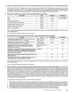 Emissions data extracted from page 201