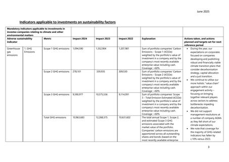 Emissions data extracted from page 3