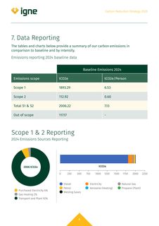 Emissions data extracted from page 8