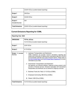 Emissions data extracted from page 2