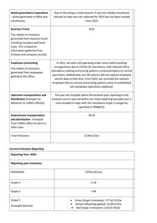 Emissions data extracted from page 2