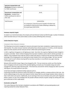 Emissions data extracted from page 4