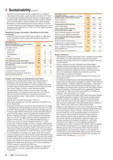 Emissions data extracted from page 60
