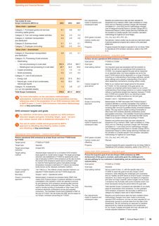 Emissions data extracted from page 61