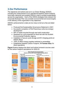 Emissions data extracted from page 8