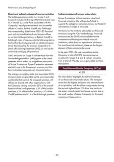 Emissions data extracted from page 51