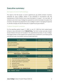 Emissions data extracted from page 5