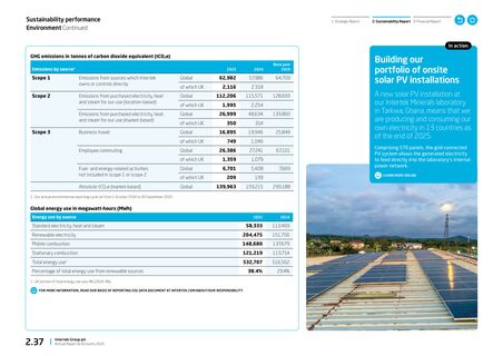 Emissions data extracted from page 39
