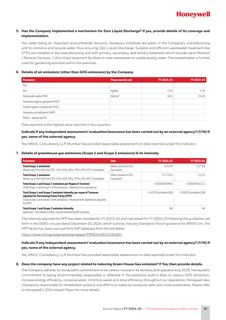 Emissions data extracted from page 92