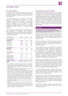 Emissions data extracted from page 8