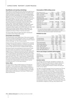 Emissions data extracted from page 118