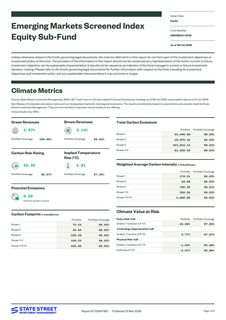 Emissions data extracted from page 1
