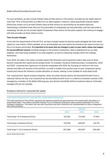 Emissions data extracted from page 8