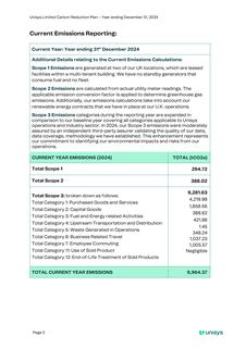 Emissions data extracted from page 3