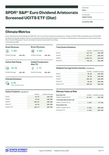 Emissions data extracted from page 1