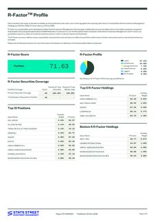 Emissions data extracted from page 2