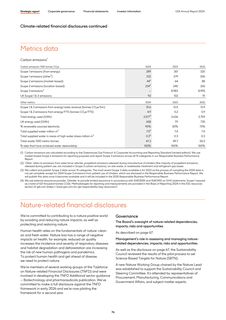 Emissions data extracted from page 78