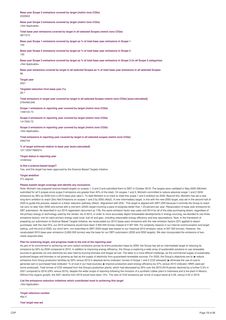 Emissions data extracted from page 19