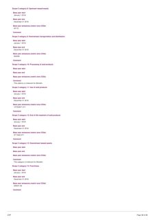 Emissions data extracted from page 38
