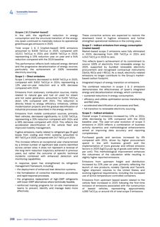 Emissions data extracted from page 260